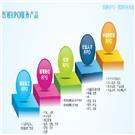 機制木炭機您舒心的選擇 產(chǎn)品展示 企業(yè)庫 免費的B2B移動商務信息發(fā)布平臺